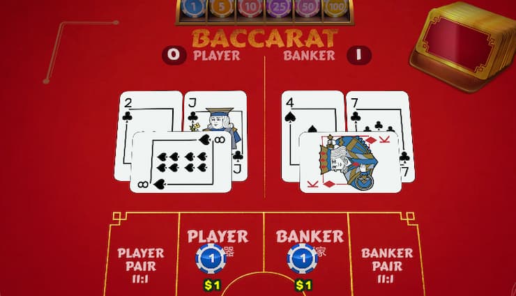 The Smart Player’s Guide to Choosing and Beating the Odds on Modern Baccarat Sites